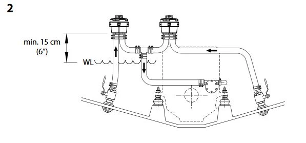 Kühlwasserfilter FTR470/38 – Bild 5